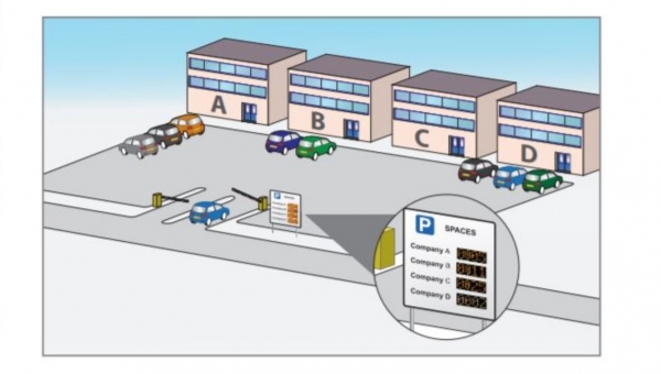 Nortech controllers manage access at shared parking facilities