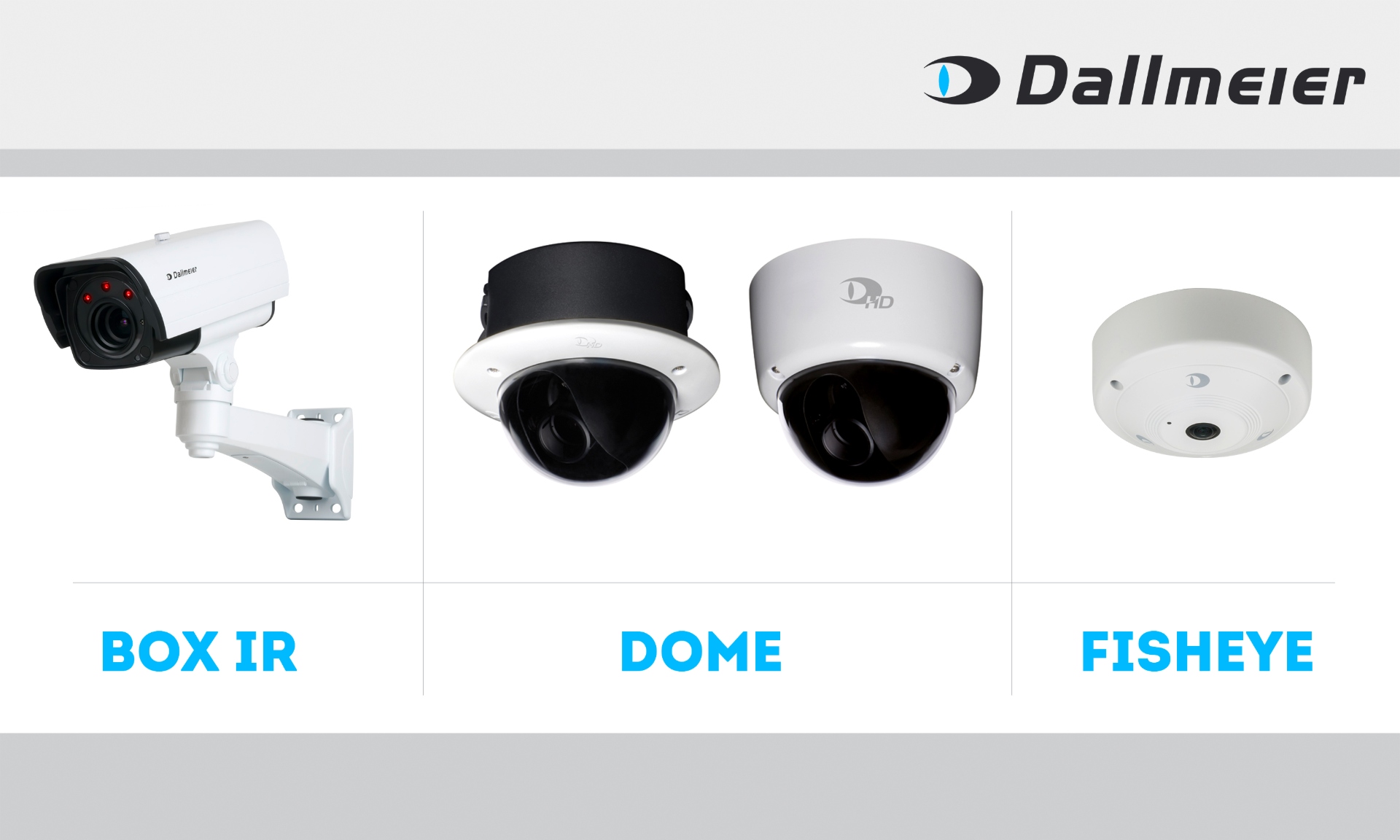 Data rate reduced by up to 50% and AI-supported object classification in new Dallmeier Camera Series 5000