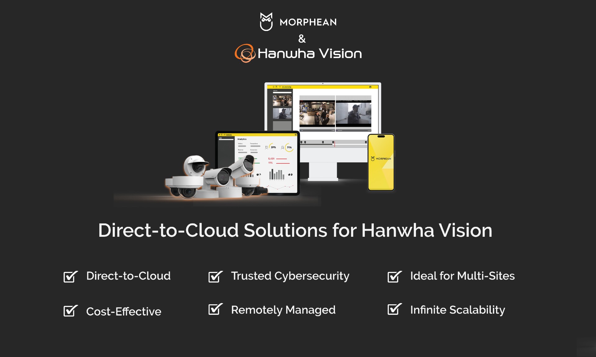 Morphean partners with Hanwha Vision for direct-to-cloud solution to streamline video surveillance systems