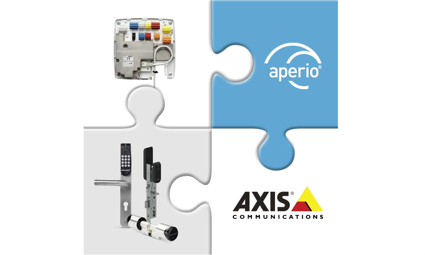 Better together? Why Aperio®and Axis partnered to bring wireless access control to AXIS Entry Manager